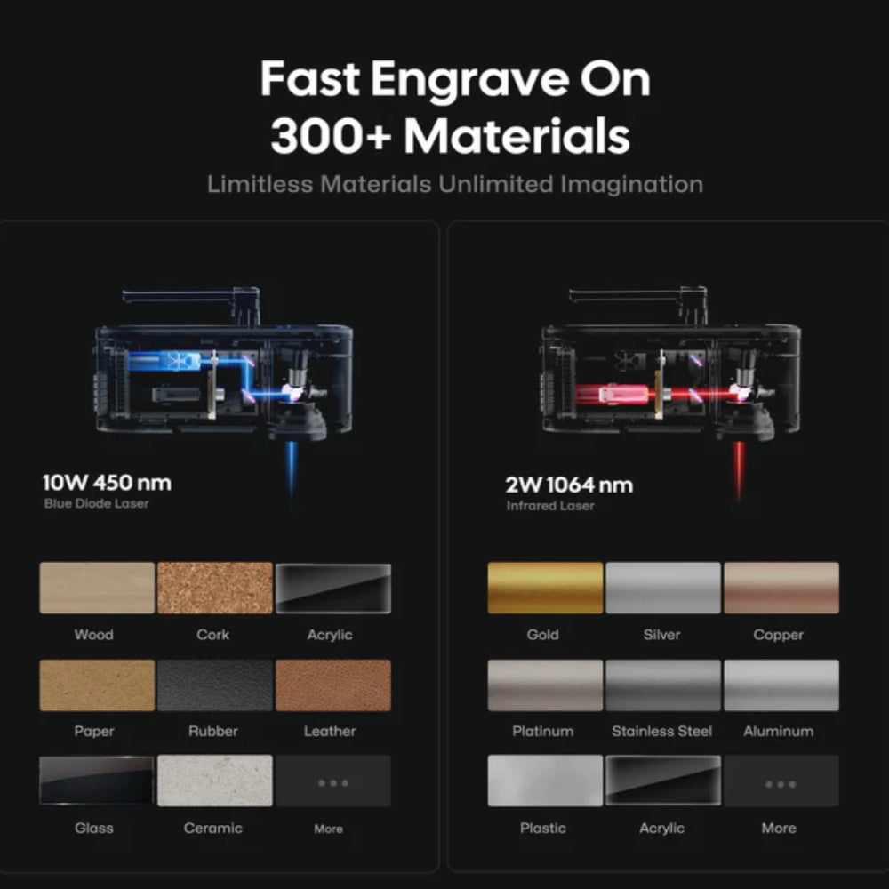 Matériel - Machine de découpe/gravure laser CO2 50 W avec purificateur de fumée (ex-démo)