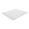 FAB Pad - 2mm Silicone High Temperature Pad for Heat Press